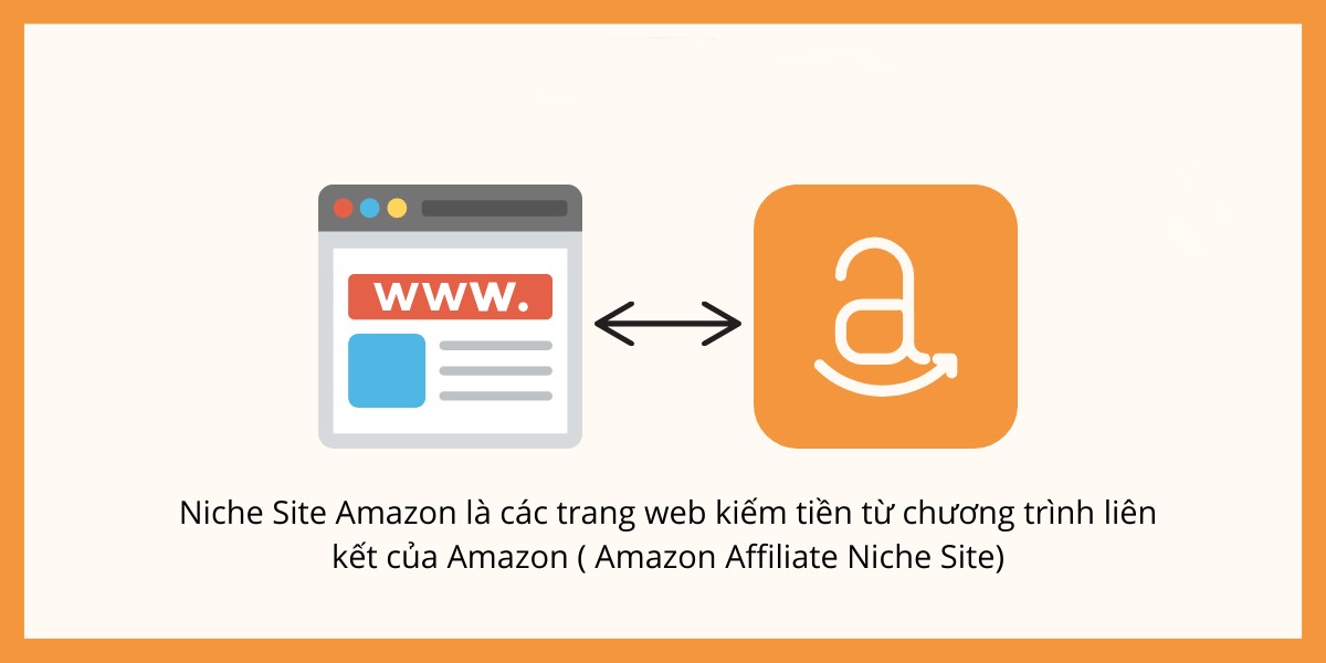 Niche site Amazon là gì. Cách khởi tạo Niche site Amazon