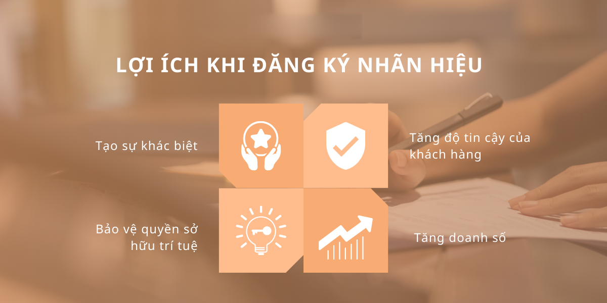 Lợi ích của việc đăng ký nhãn hiệu trên Amazon